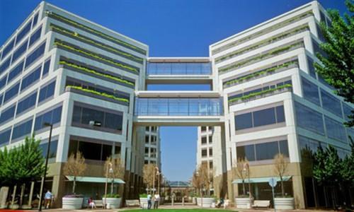 某上市公司定崗定編與人力資源規劃咨詢案